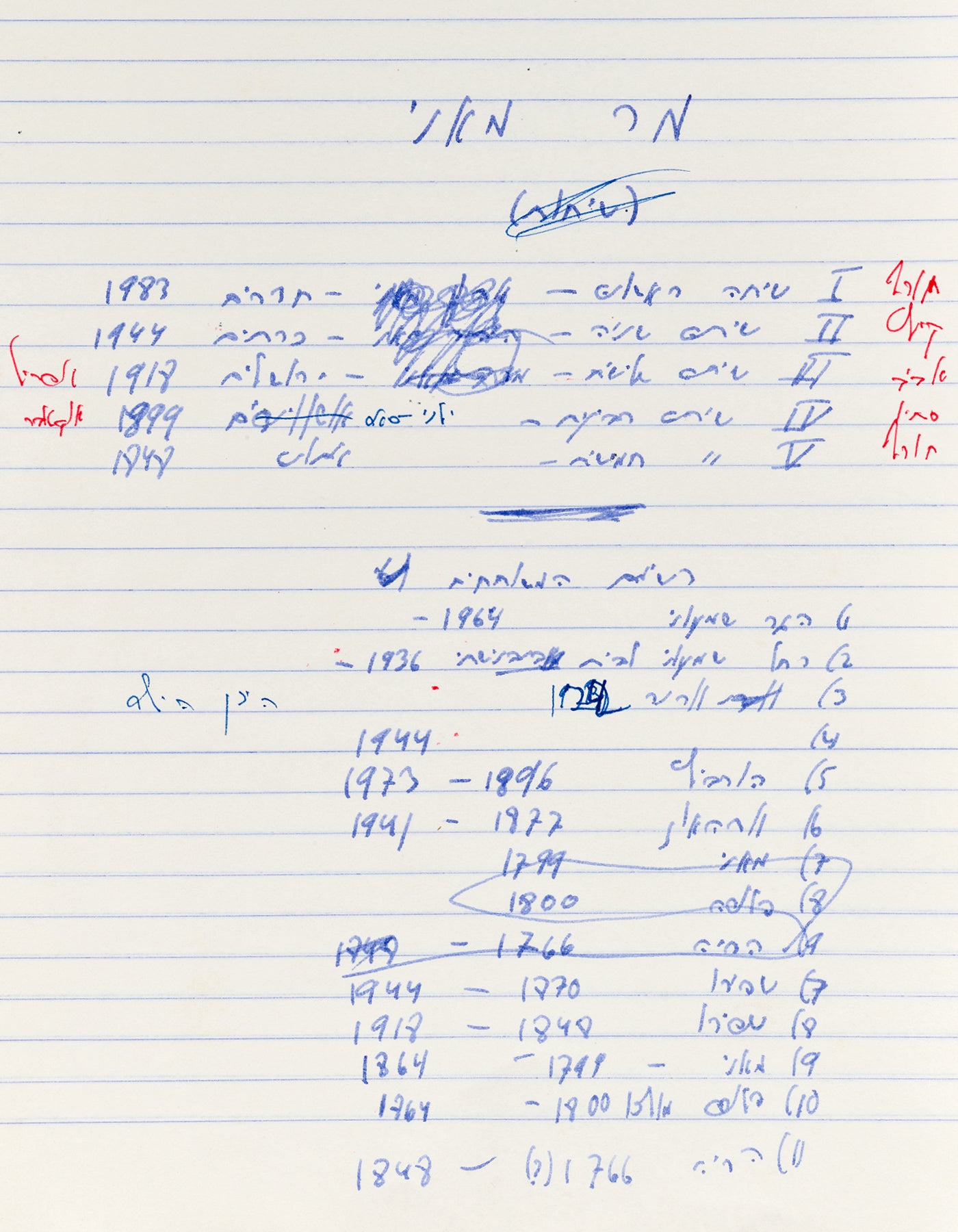ספר המשוחחים