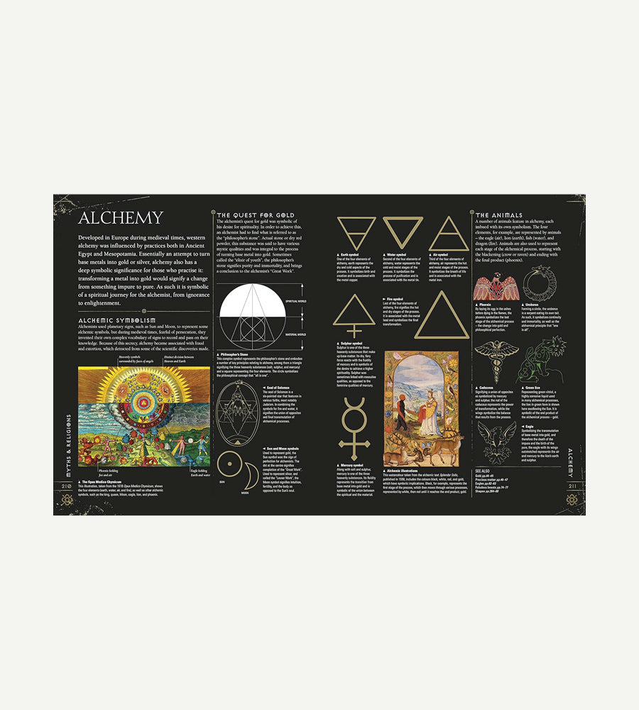 Signs & Symbols